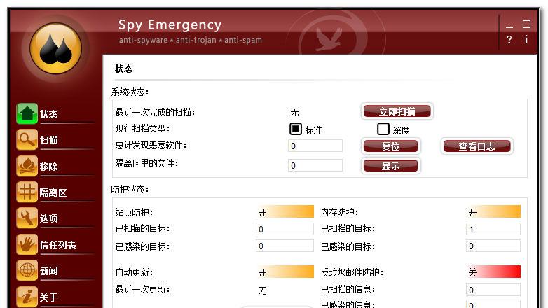 NETGATE Spy Emergency v14.0.705 ƽ _ľɱ
