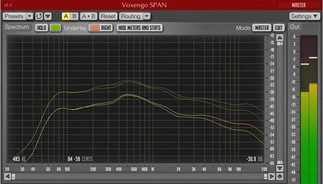 Voxengo Span V2.9 ٷ