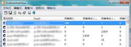 OutlookStatView V1.9.2.0 ʽ