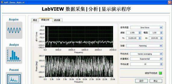 labview