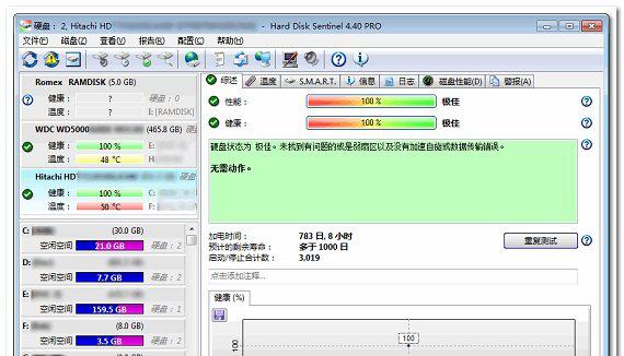 hard disk sentinel pro